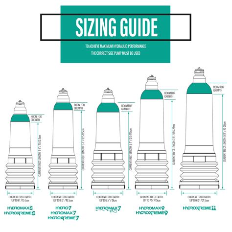 hydromax extreme 9|Size Guide